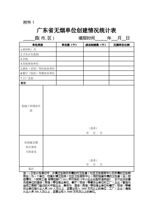 广东省无烟单位创建情况统计表