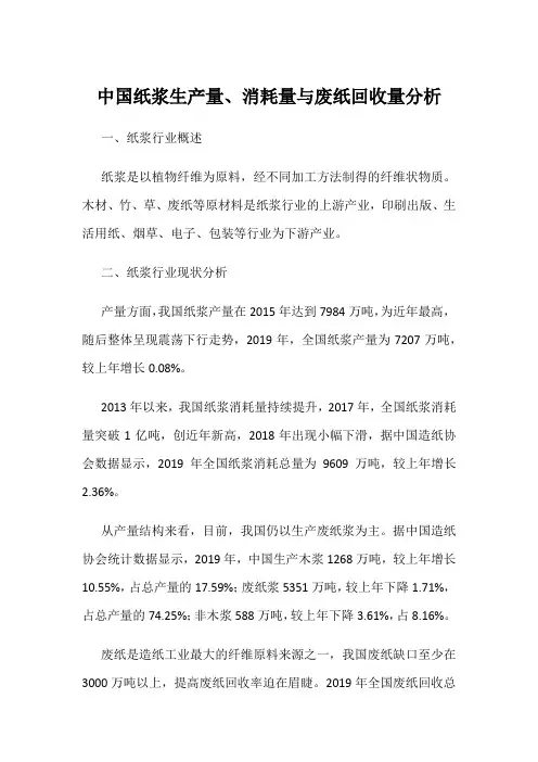 中国纸浆生产量、消耗量与废纸回收量分析