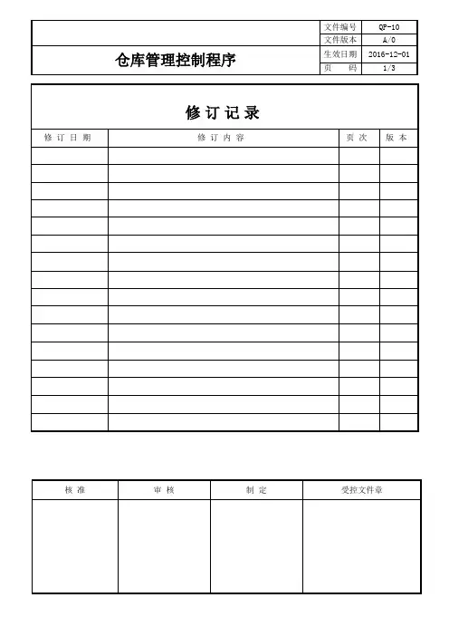 ISO9001-2阶文件-仓库管理控制程序