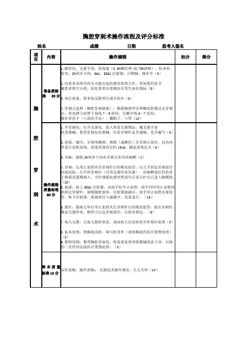 胸腔穿刺术标准