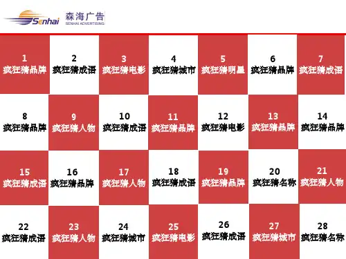 猜图互动游戏1PPT课件