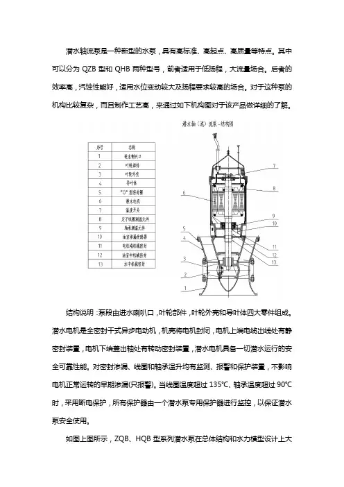 轴流泵结构图