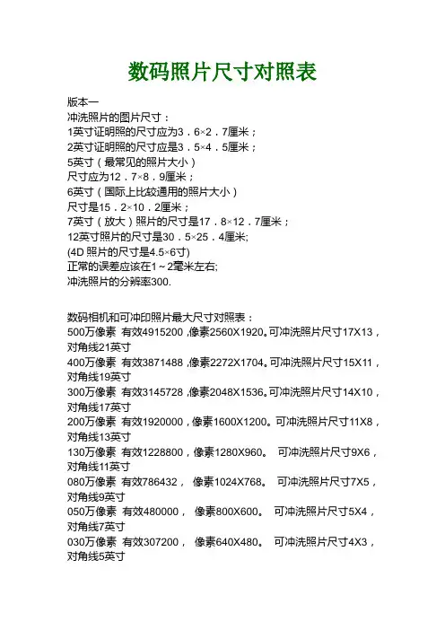 数码照片尺寸对照表