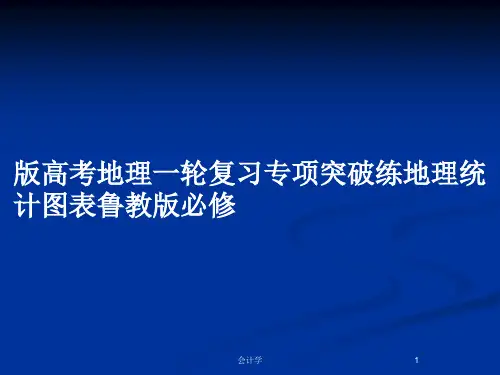 版高考地理一轮复习专项突破练地理统计图表鲁教版必修PPT教案