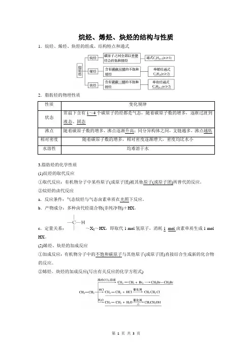 烷烃、烯烃、炔烃的结构与性质