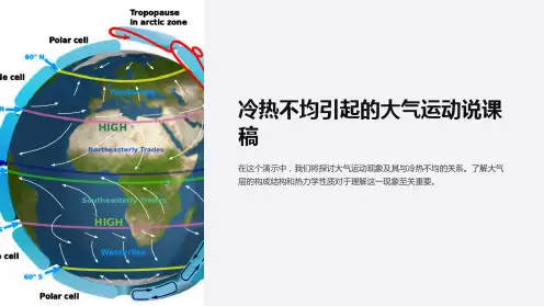 冷热不均引起的大气运动说课稿