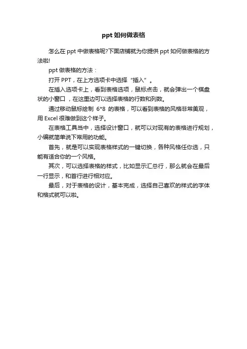 ppt如何做表格