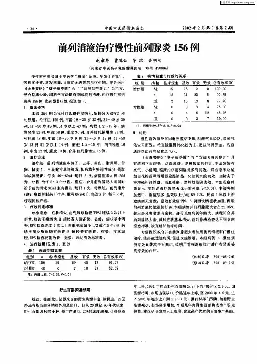 前列消液治疗治疗慢性前列腺炎156例