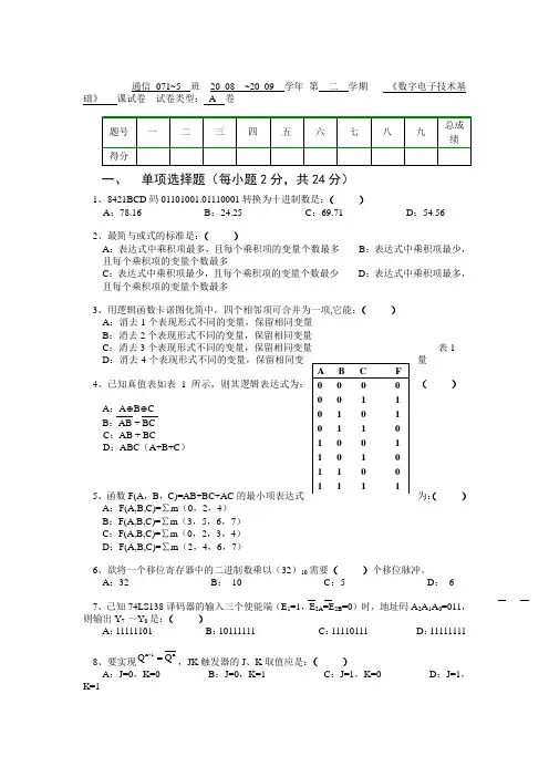 (完整word版)数电试题及答案