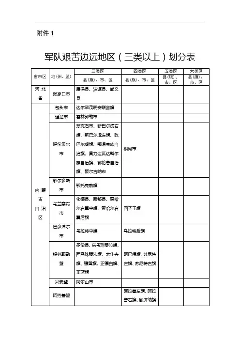 军队艰苦边远地区(三类以上)划分表