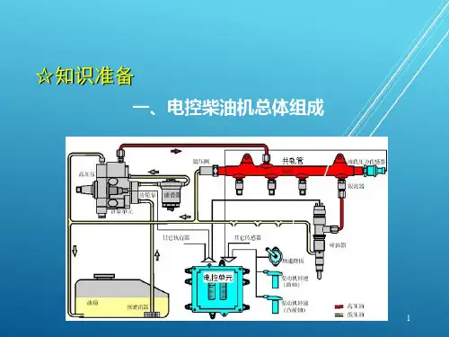 汽车机械结构与拆装项目6-柴油机燃料供给系统拆装与结构认识课件