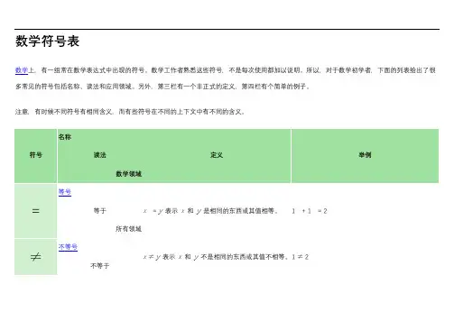 数学符号表数学符合的意思数学符号代表的意义数学符号用法