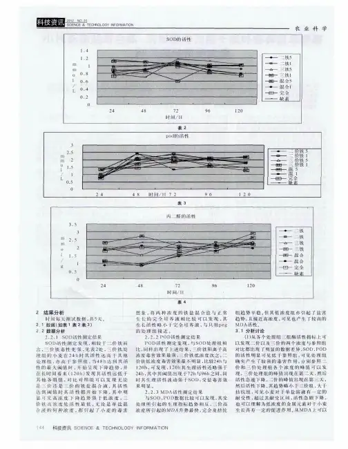 电子地图数据库数据采集与实现研究