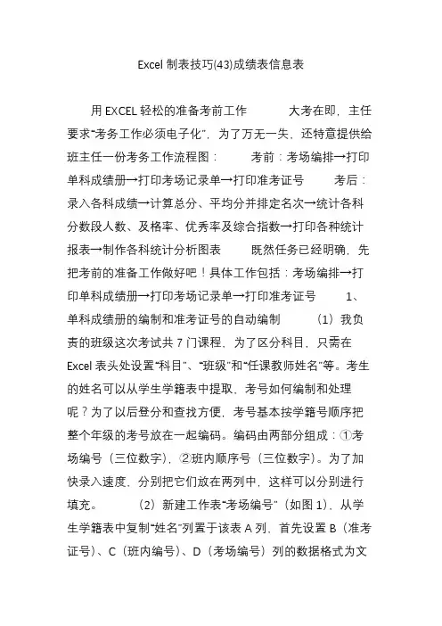 Excel制表技巧(43)成绩表信息表