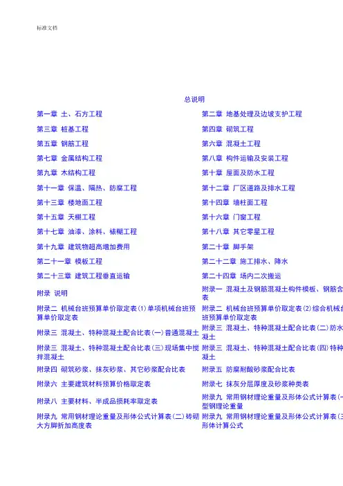 江苏2014定额解释说明书