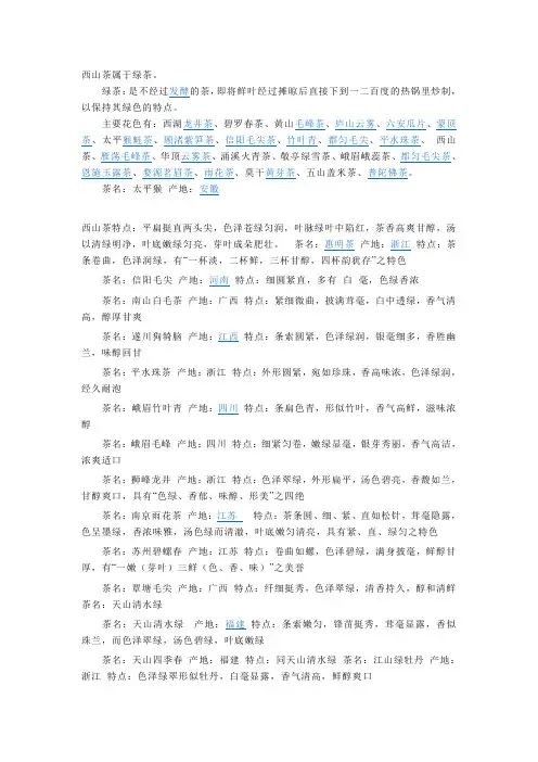 西山茶