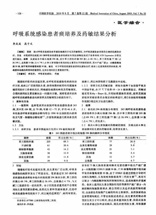 呼吸系统感染患者痰培养及药敏结果分析