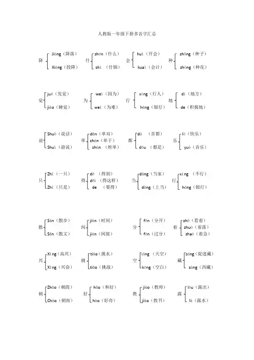 一年级下册多音字汇总