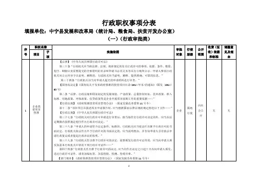 行政职权事项分表