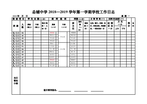 2018-2019(上)学校工作日志 (新)