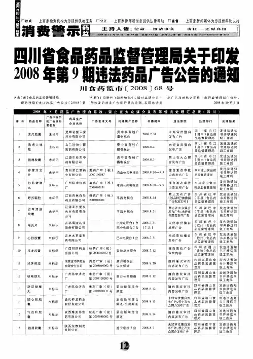 四川省食品药品监督管理局关于印发2008年第9期违法药品广告公告的通知