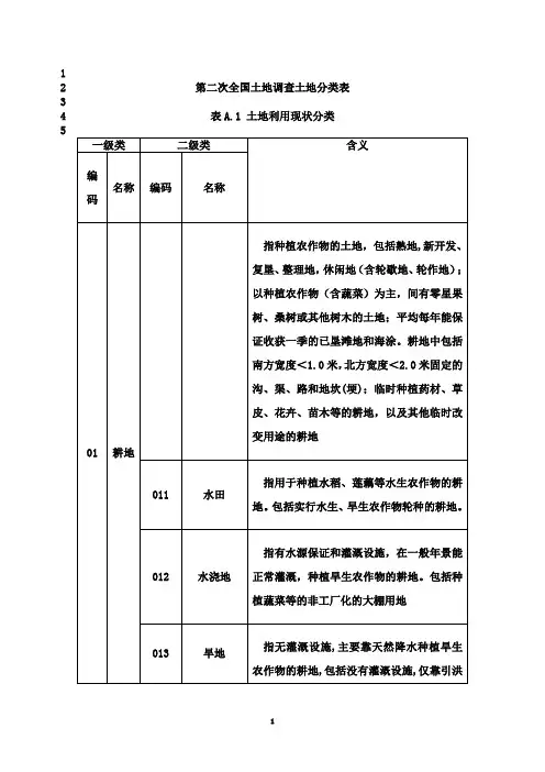 最新3、二调地类分类表