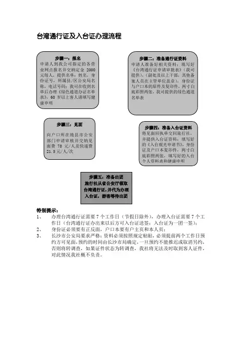 台湾通行证及入台证办理流程