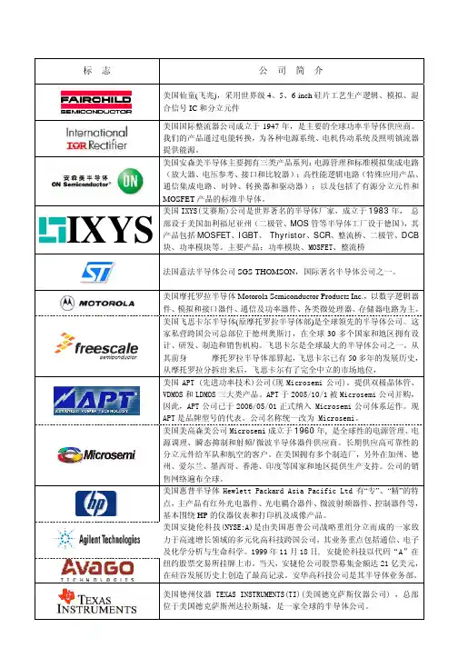 著名电子厂商标志 (1)