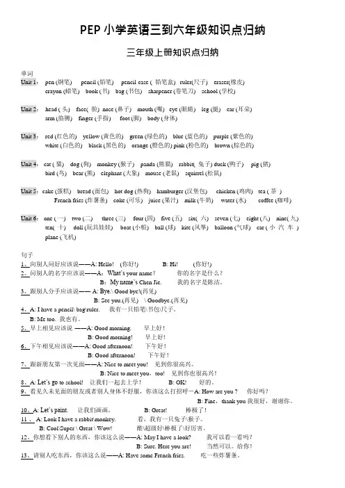 PEP小学三年级到六年级英语知识点归纳-精版(可编辑修改word版)