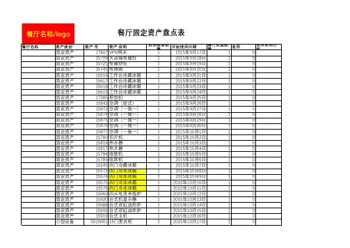 固定资产盘点表