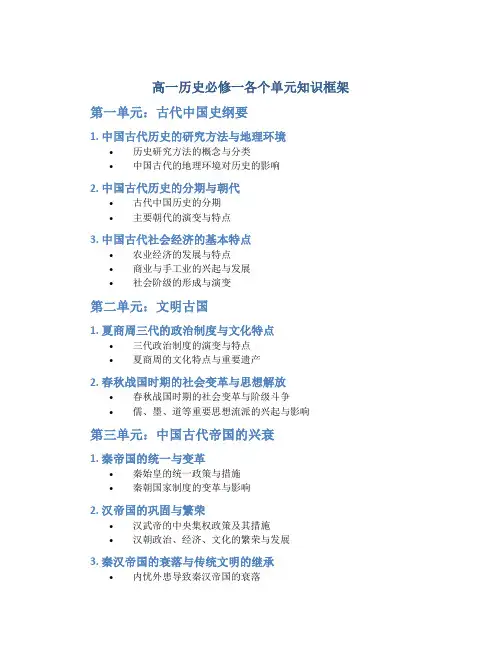 高一历史必修一各个单元知识框架
