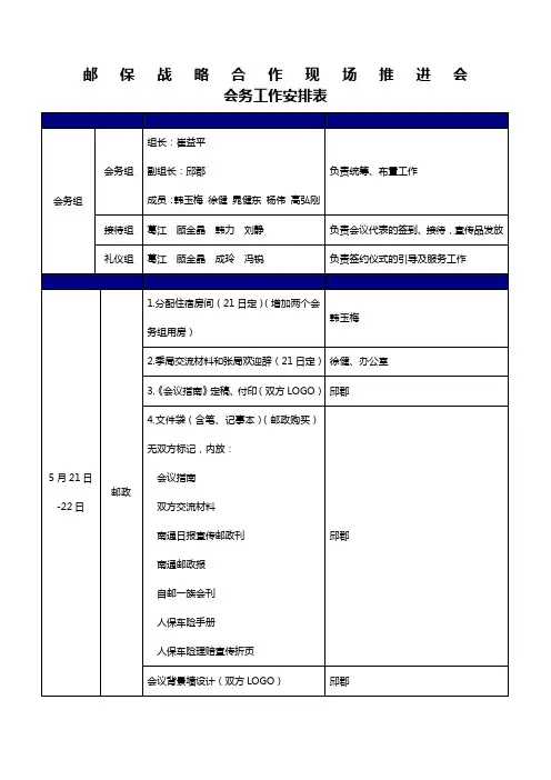 会务工作安排表
