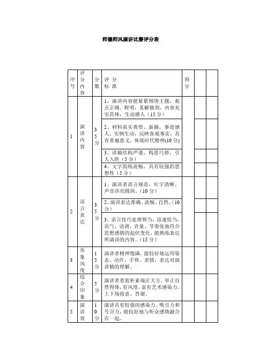 师德师风演讲比赛评分表