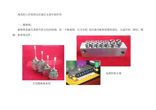 阀类的工作原理及在液压支架中的作用