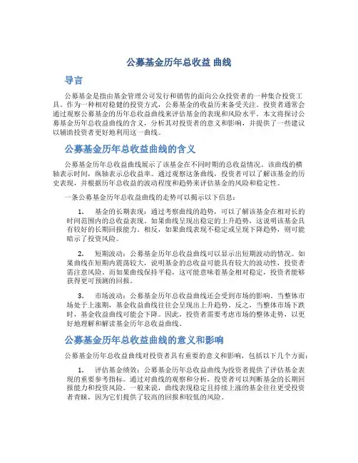 公募基金历年总收益 曲线