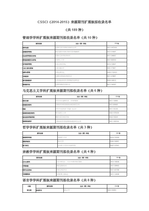 CSSCI(2014-2015)来源期刊扩展版-推荐下载