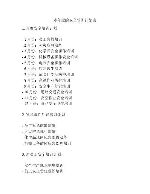 本年度的安全培训计划表