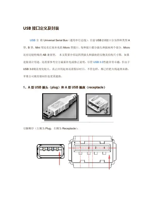 USB接口定义及封装