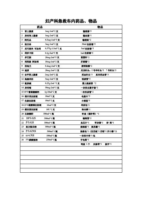 妇产科急救车内药品、物品目录(2014-12-27 10.59.52)(2014-12-30 08.58.18)