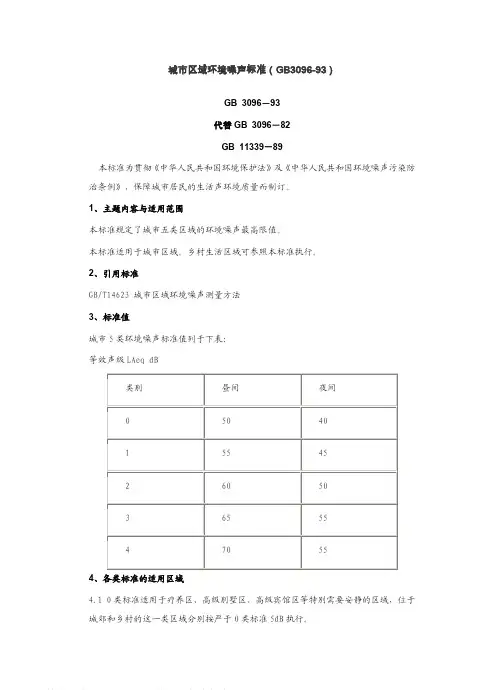 GB3096-93《城市区域环境噪声标准》