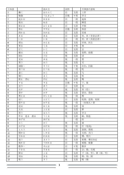 新版标日初级上下动词特记
