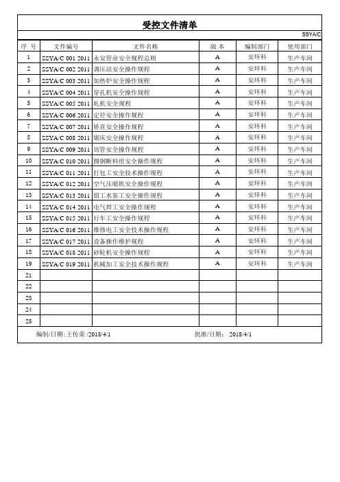 受控文件清单