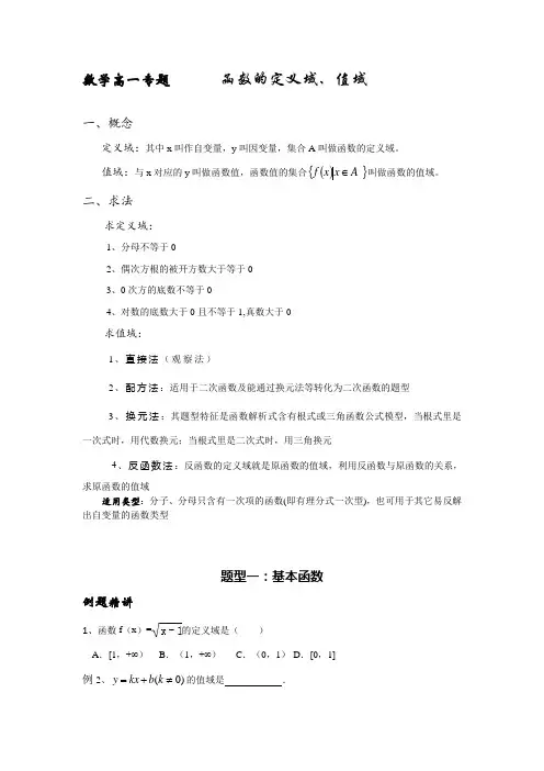 数学高一专题      函数的定义域、值域