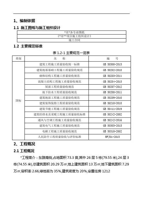 分部分项及检验批划分方案