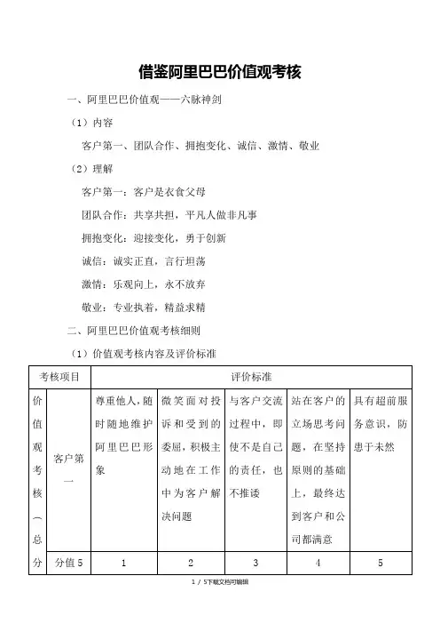 借鉴阿里巴巴价值观考核