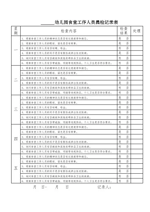 幼儿园食堂工作人员晨检记录表
