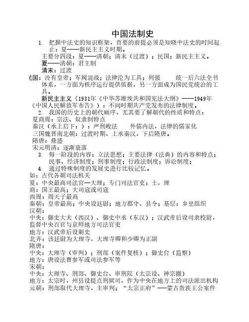 中国法制史知识框架