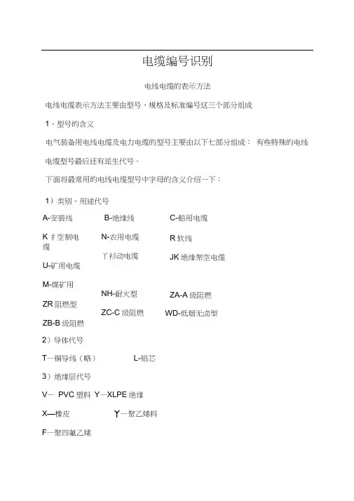 电缆编号识别
