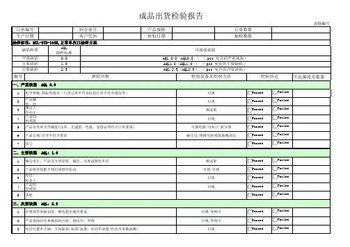 成品出货检验报告