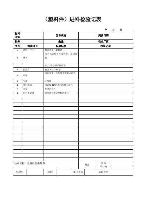 (塑料件)进料检验记表